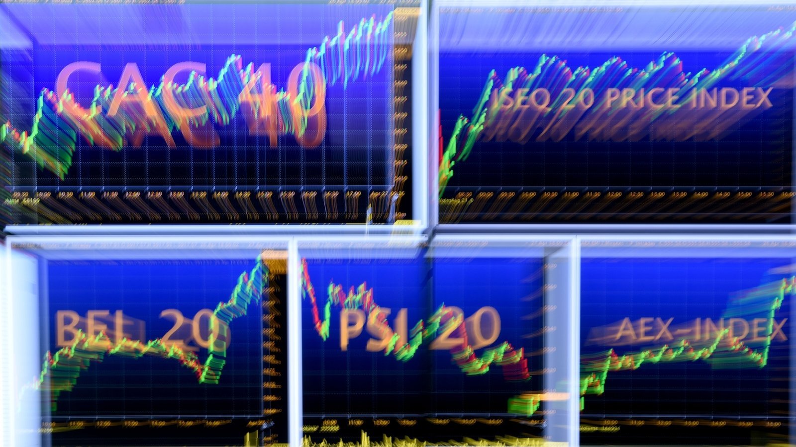 2:45 PM Market Recap