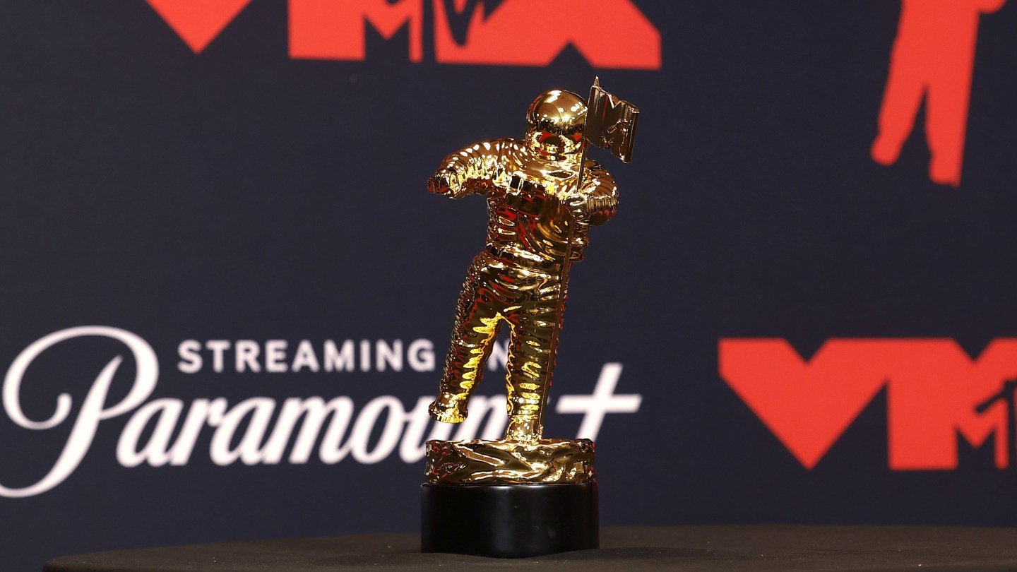 MTV Revives Music Focus in Search of New Partnerships