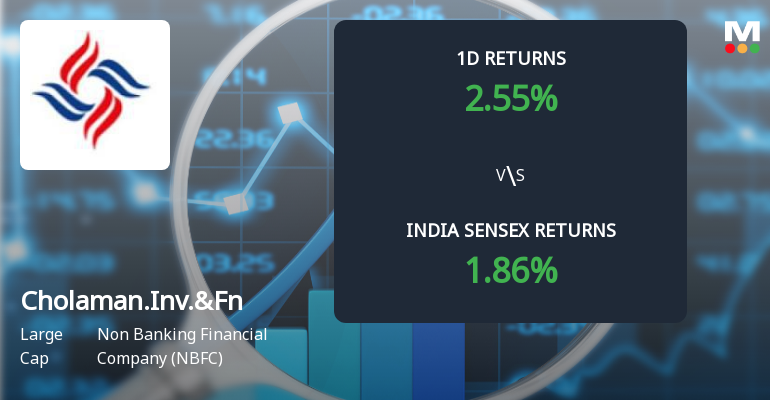Cholamandalam Investment & Finance Experiences Significant Rise in Open Interest
