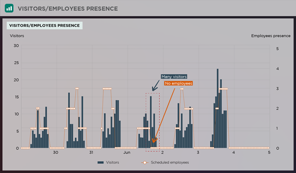 95% of AI Projects Don’t Achieve Business Impact, MIT Study Reveals — German Startup Defies Odds with Georgios Pipelidis at the Helm for U.S. Expansion