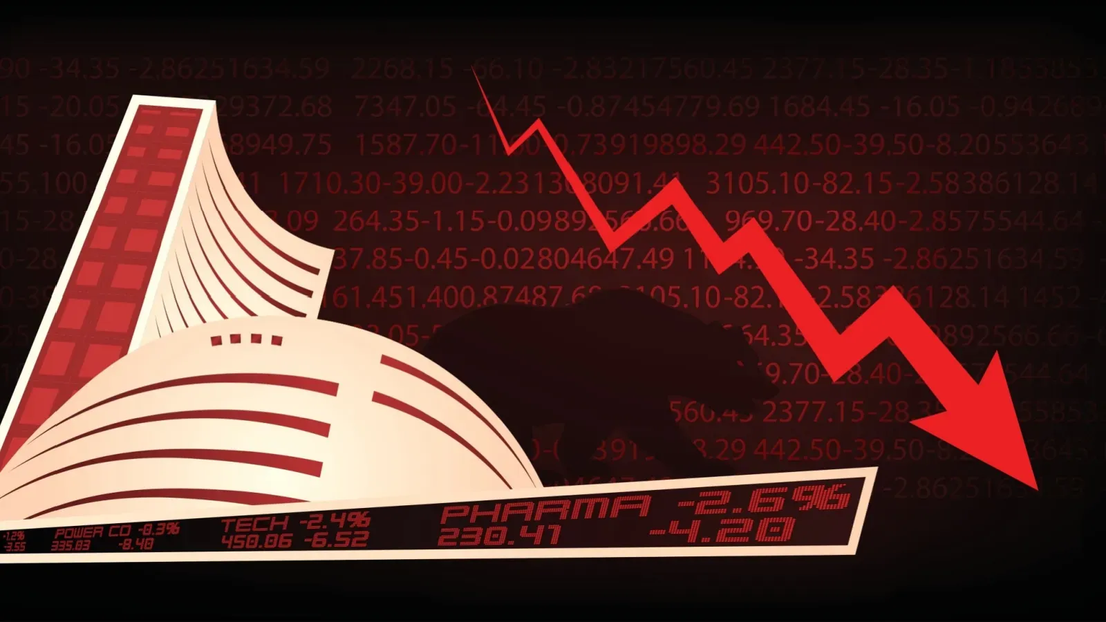 SENSEX and NIFTY50 Experience Worst Day in Over a Month Due to IT Stock Selloff