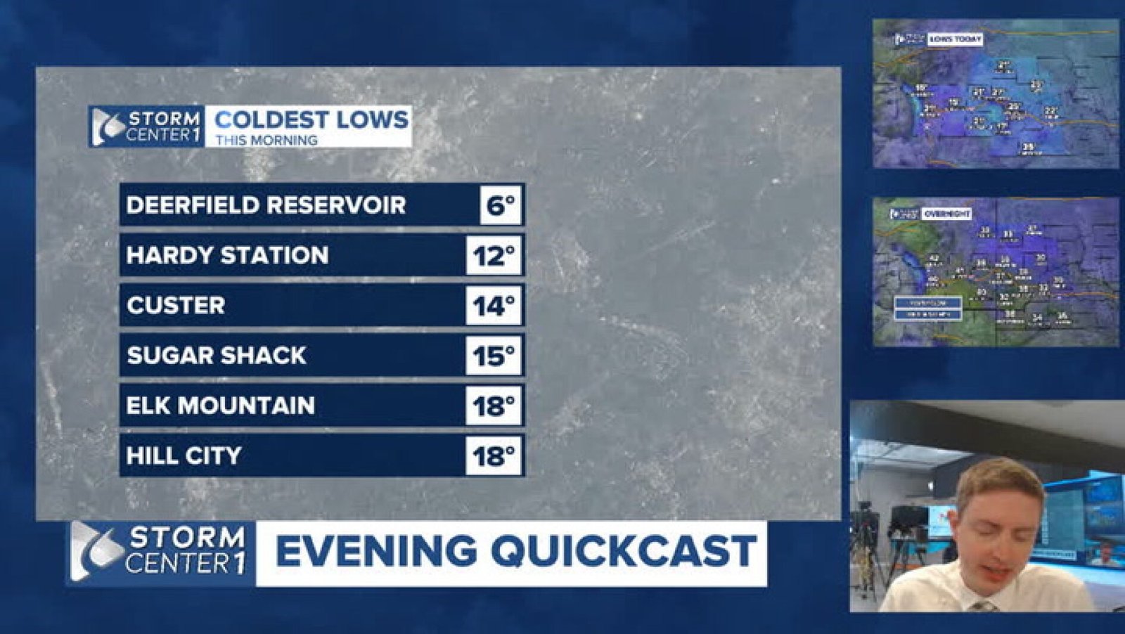 Monitoring Rising Temperatures Tonight and Tomorrow
