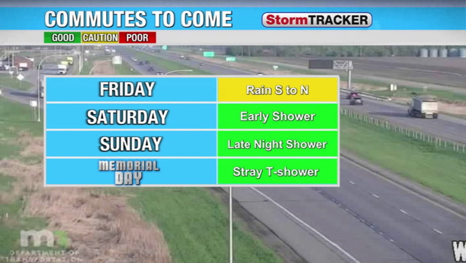 Partly Cloudy with a Light Breeze Today – Jamestown Sun