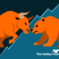 Stock Market Update: May 8 – Rackspace Soars with AMD AI Cloud Partnership